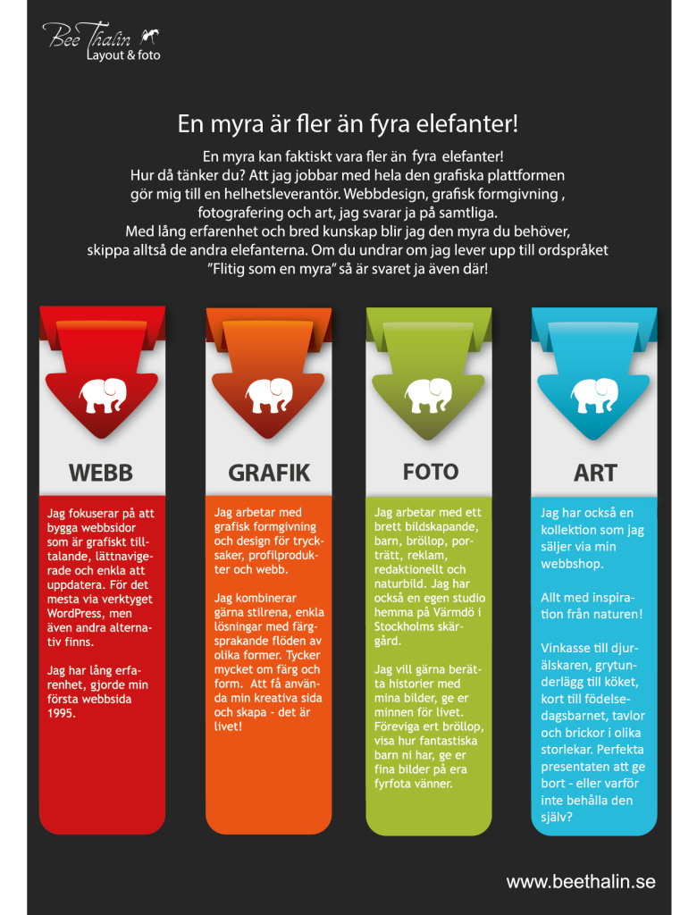 BeeThalinLayout & foto - Allt under samma tak